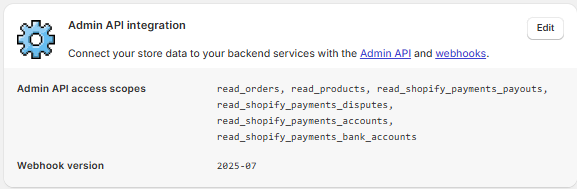 Admin API access scopes