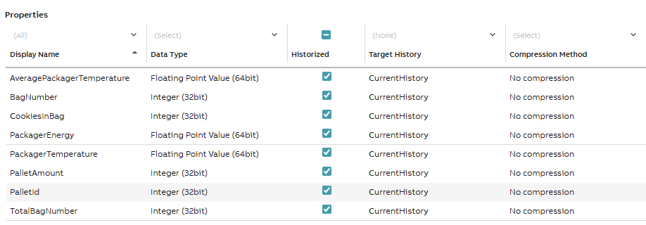 Production Line 1 property examples
