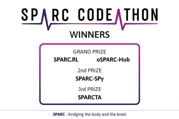 SPARC Codeathon Winners: Grand Prize SPARC.RL, oSPARC-Hub 2nd Prize: SPARC-SPy 3rd Prize: SPARCTA