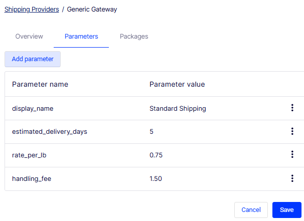 Parameters tab on a shipping provider record showing the Add parameter button