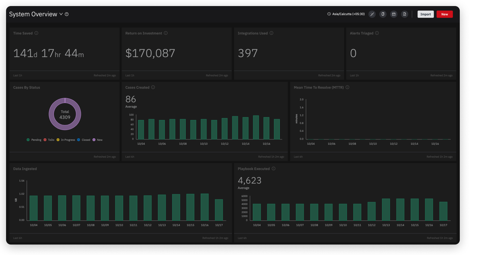 System-Dashboard.png