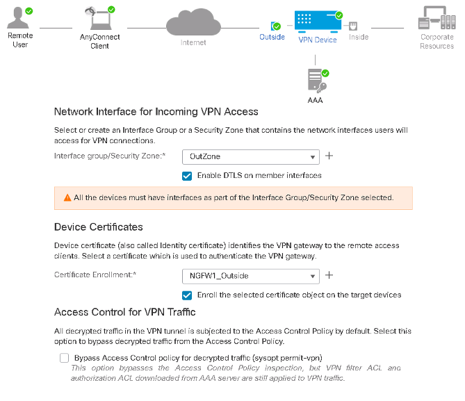 Figure 15: Remote Access VPN Policy Wizard, Network Interface and Device Certificate.