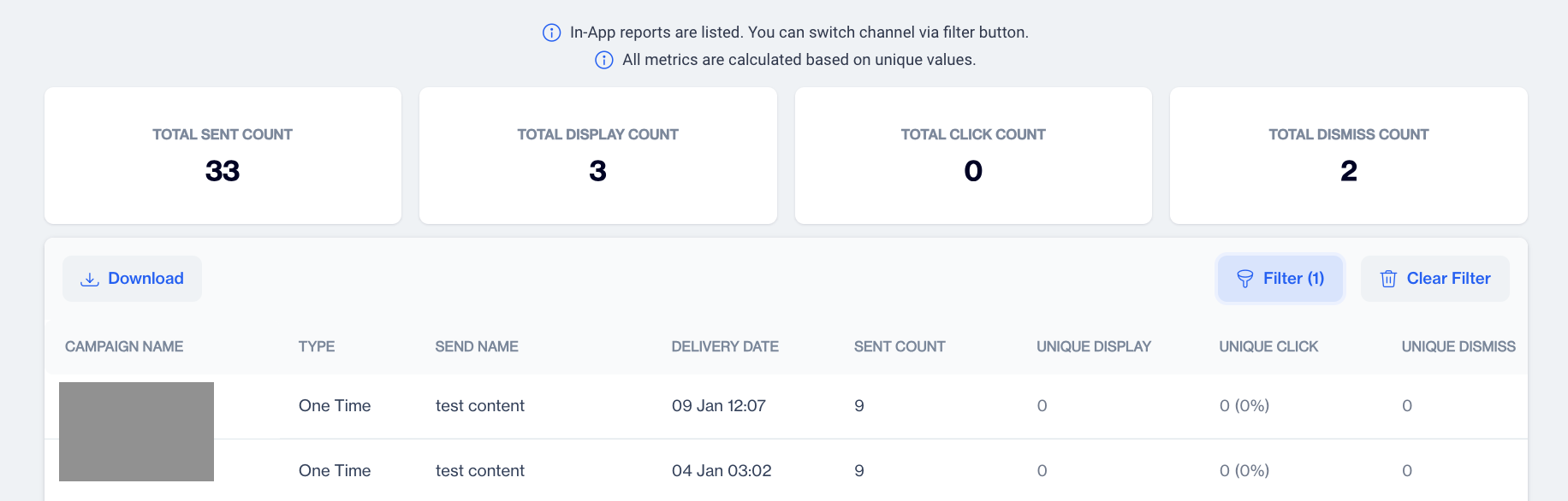 In-App Metrics