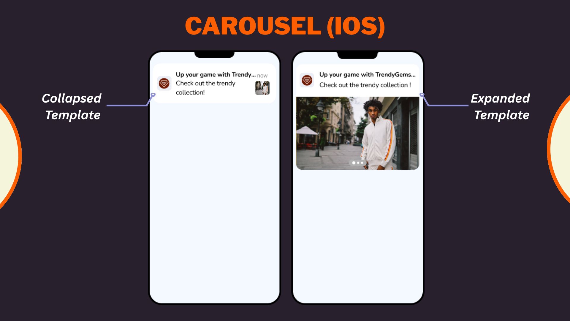 Carousel Template in iOS