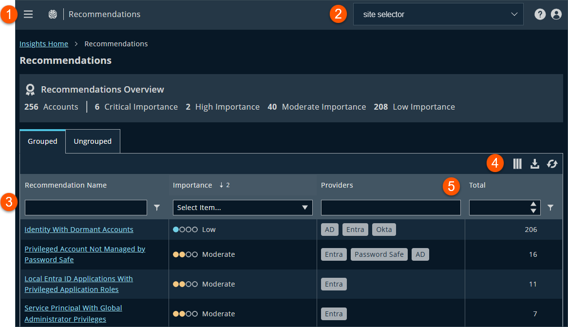 The Recommendations page provides both at-a-glance, high-level overviews of recommended security actions, and in-depth summaries.