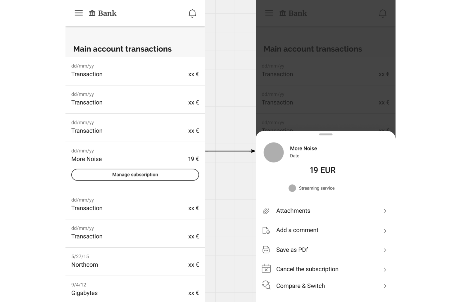Transaction Overview.png Manage subscription on transaction and specific actions on transaction details
