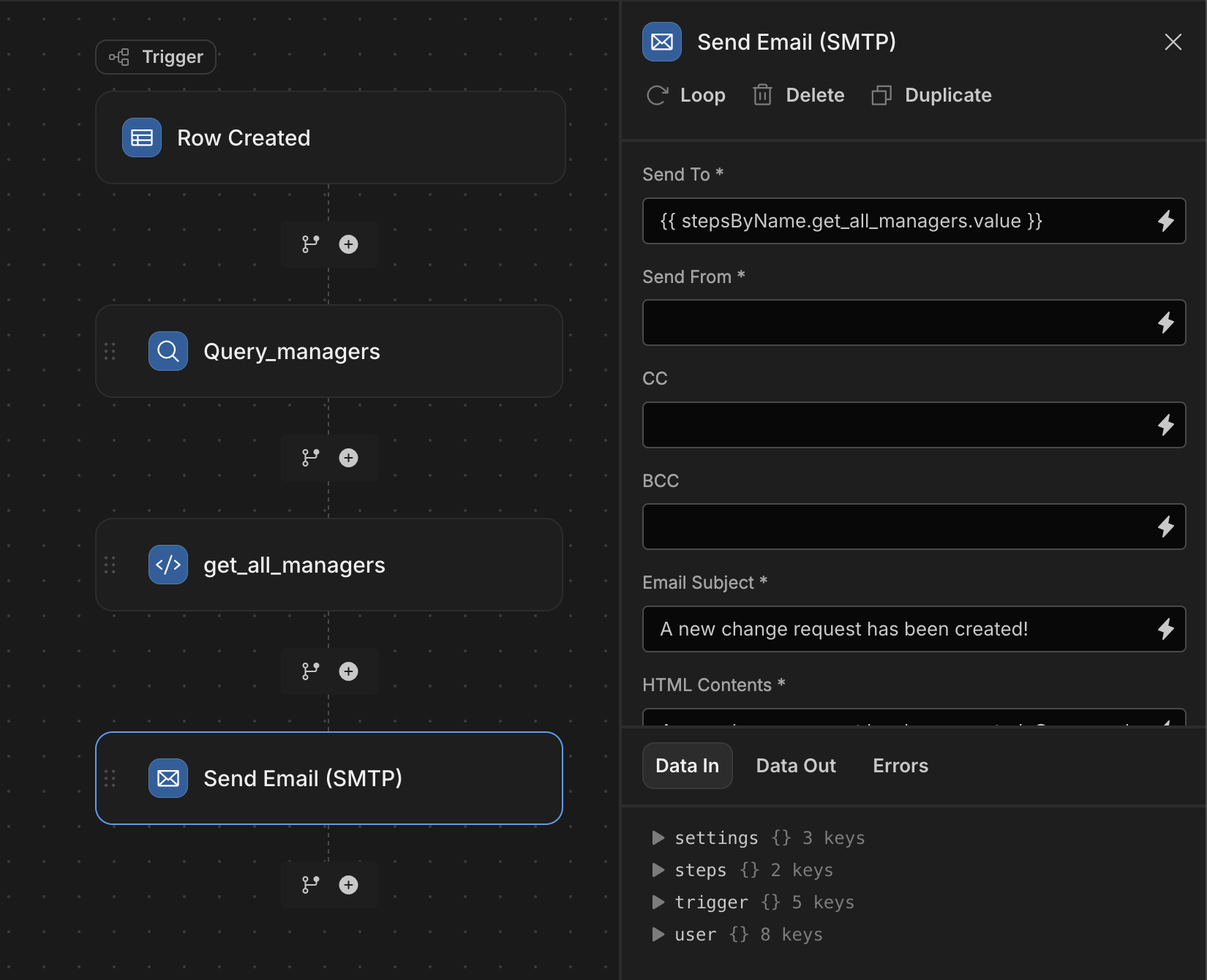 Automation flow