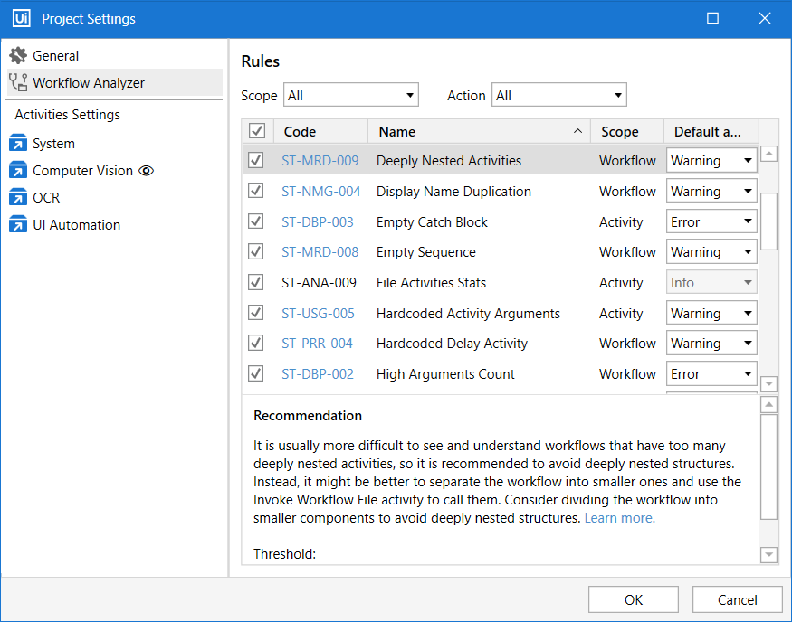 STMRD009 Deeply Nested Activities