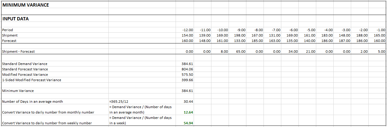 20f2699-minimum_variance_example.png 1285