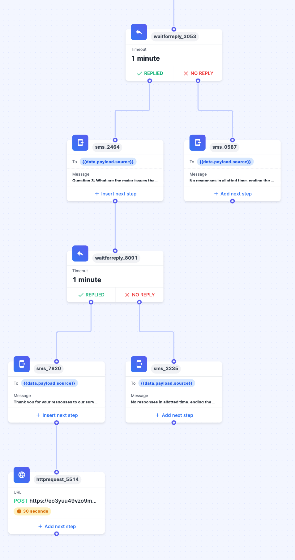 Workflow Part 2 of 2.