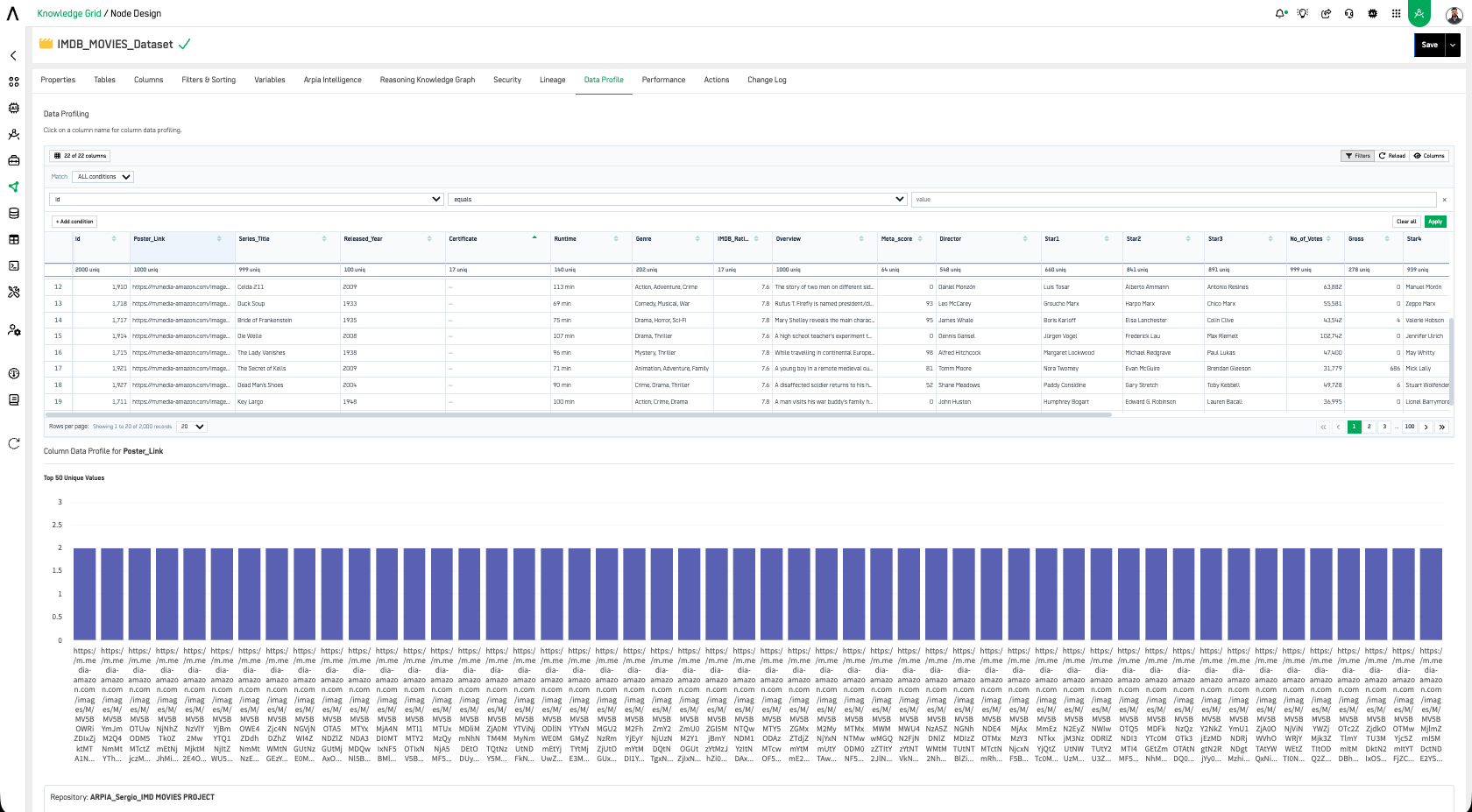 Status Column Profile