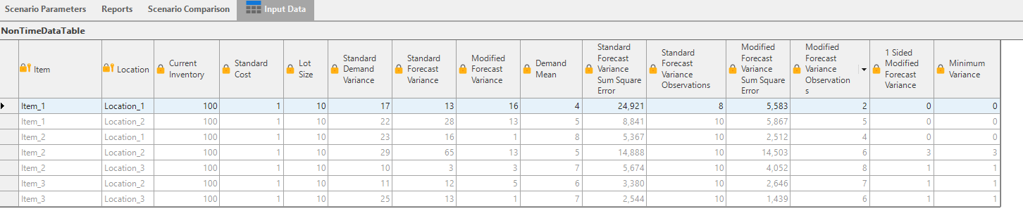 15439be-nontimedatatable_7.png 1452