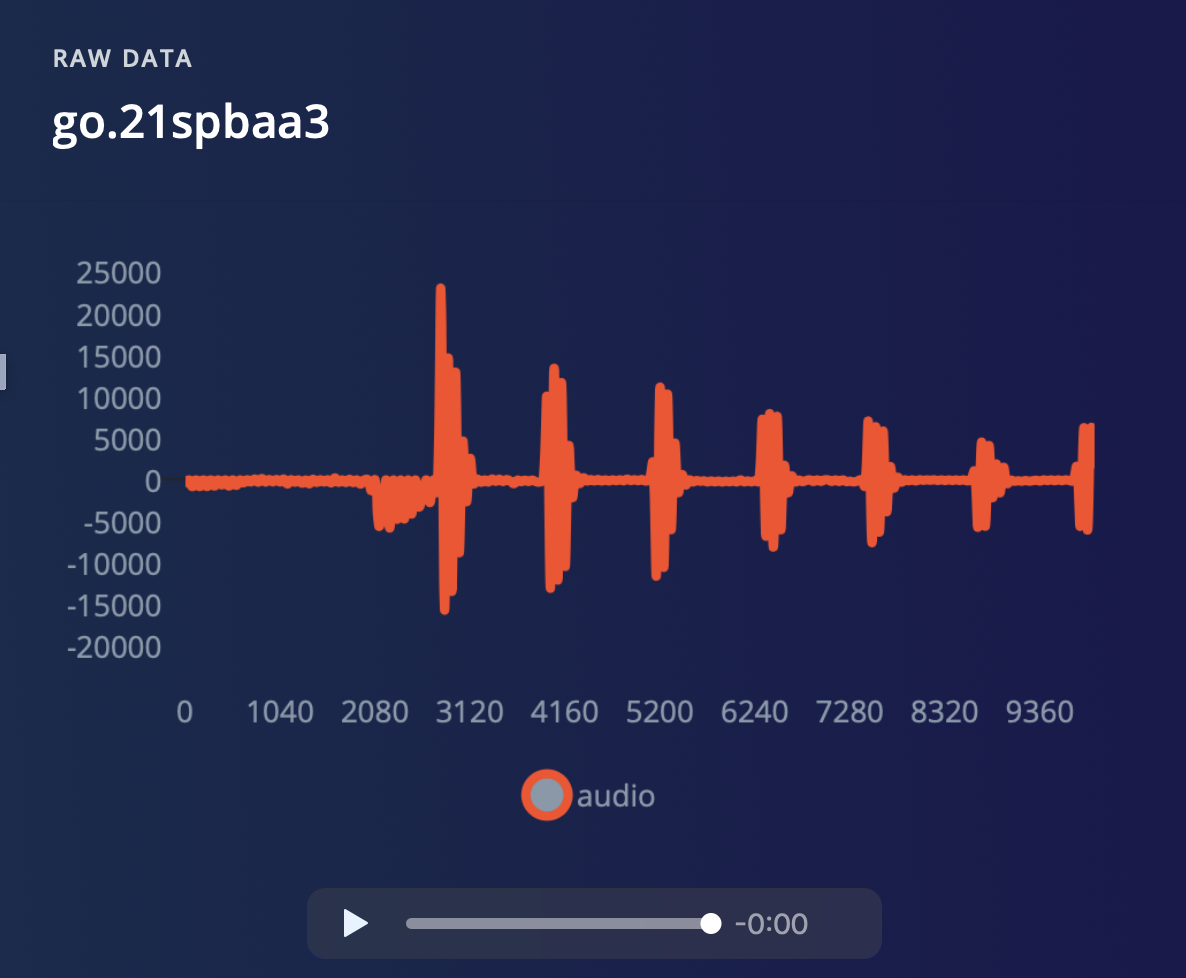 Screen Shot 2021-03-29 at 4.25.16 PM.png 10 seconds of 'Go' keyword