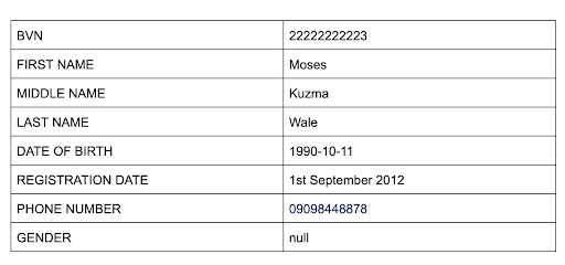 BVN_Sample_Response.png