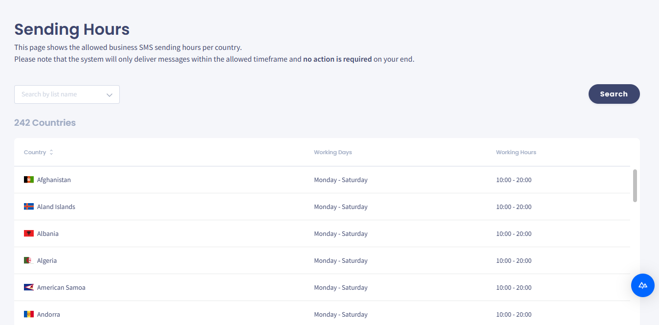 Screenshot of the Settings > Sending Hours menu tab