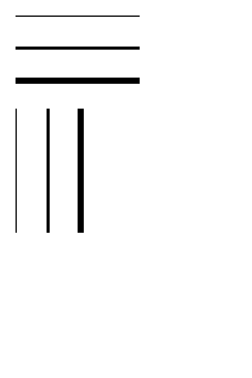 Horizontal and vertical line sample