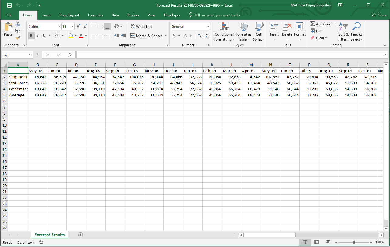 c2b941c-4d53991-forecast_results_data_tab.png 1286