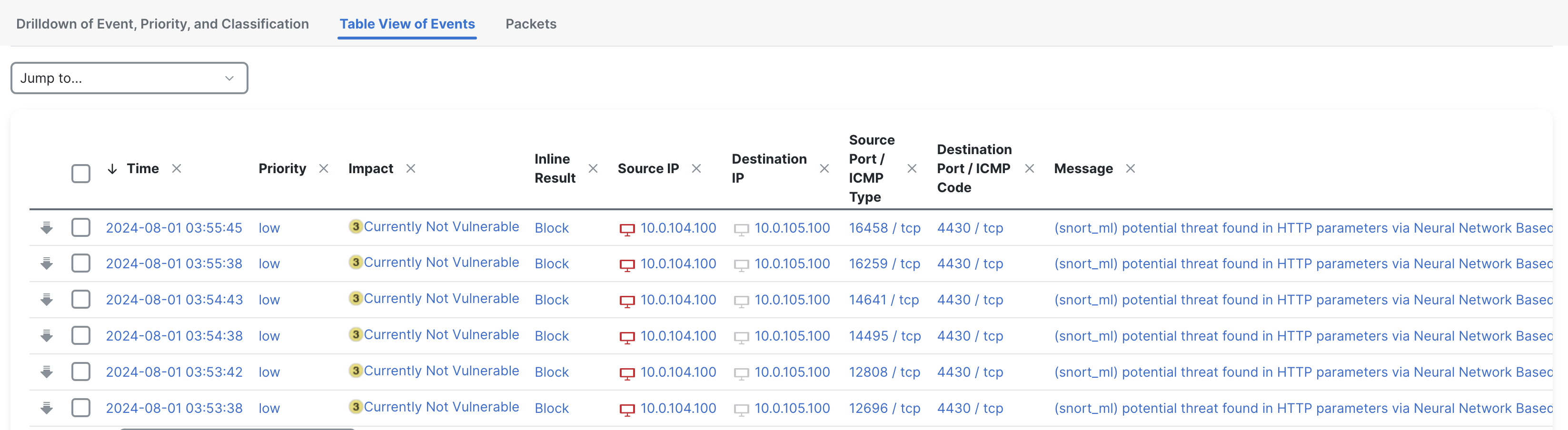 Table view of intrusion events generated by Snort_ML rule