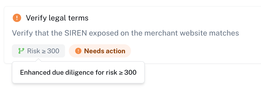 An example of a task with an activation condition based on risk score