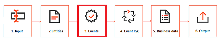 connector_framework - new 3.png