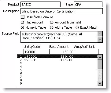 Special Pricing window with Numeric Table selected
