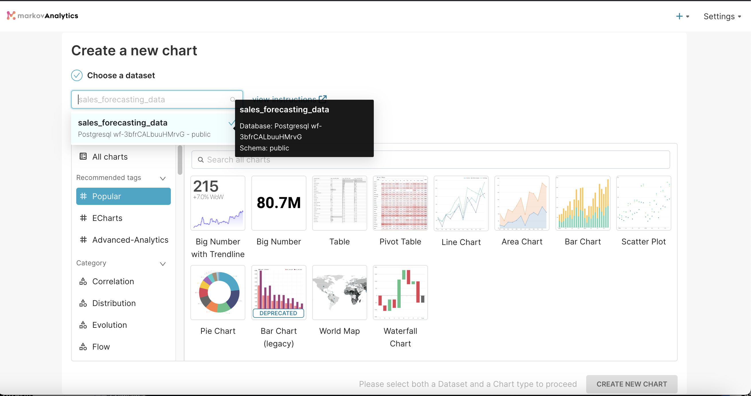 Choose the dataset and select the chart you want to build