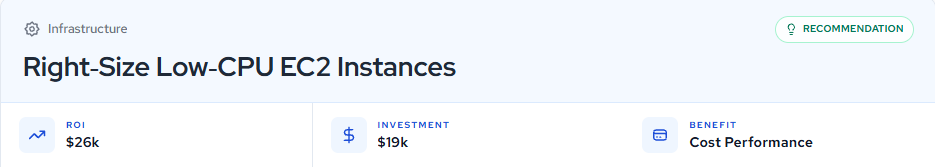 The Blueprint header and impact strip, showing ROI, Investment, and Benefit