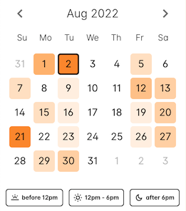 Figure 370. The heatmap shows at a glance which days are more booked out with classes than others