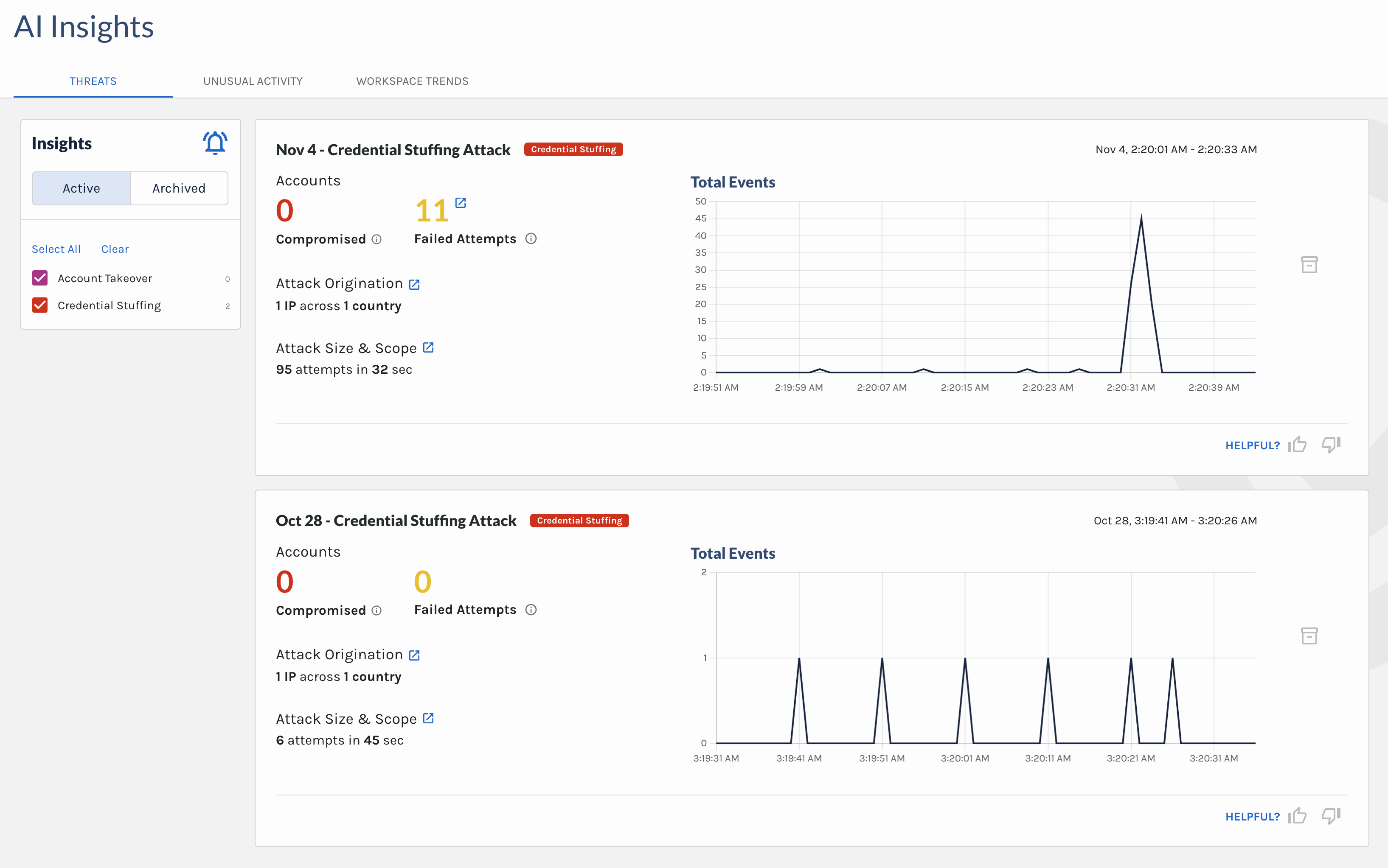 AI Insights - Threat Insights