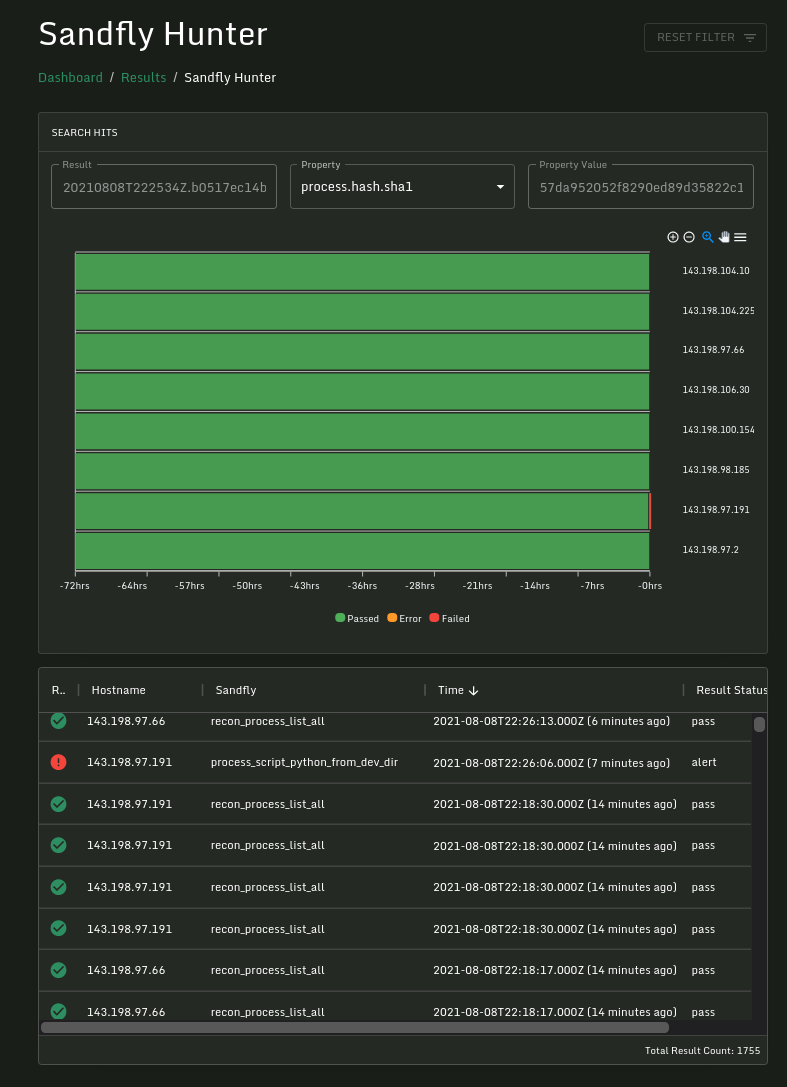 results.sandfly.hunter.malicious.process.png Sandfly Hunter mode.