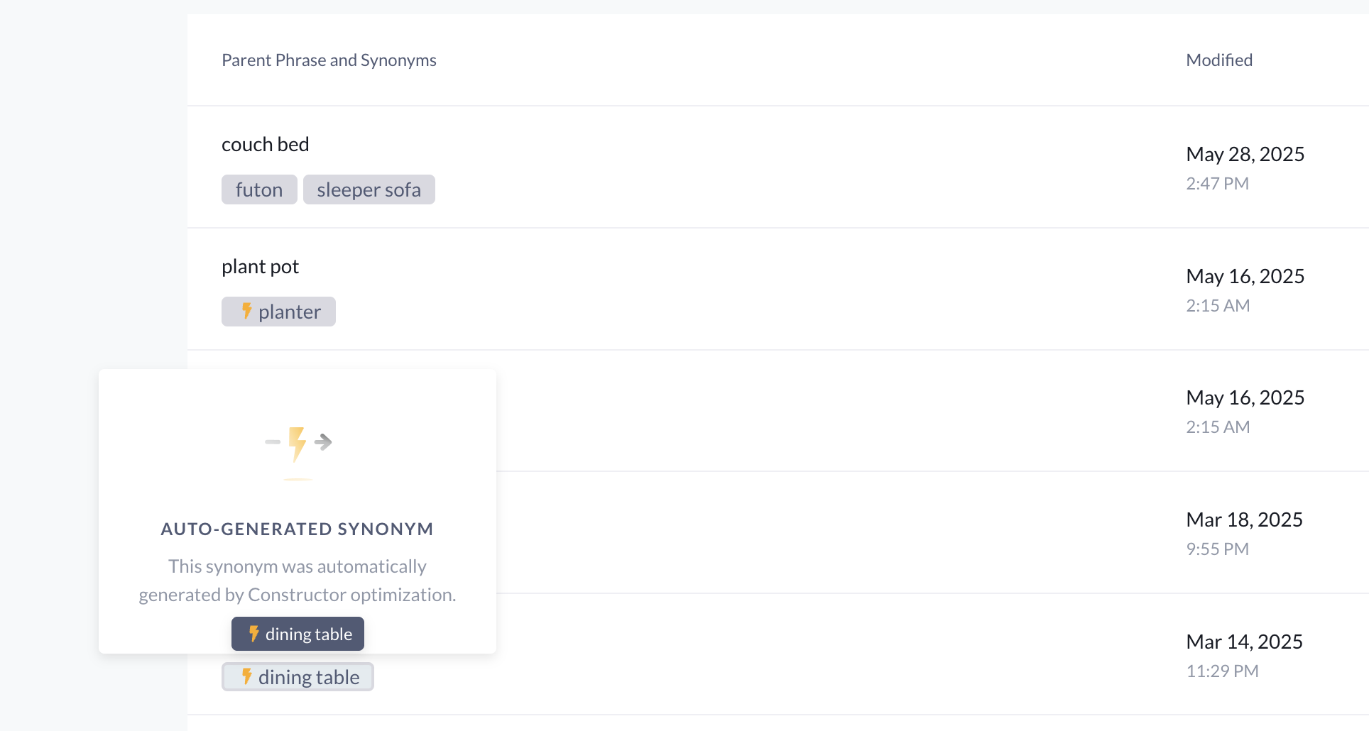 Automatic synonyms in the Constructor dashboard