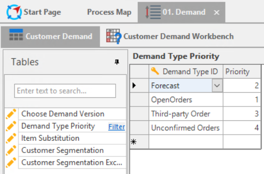 customer demand.png 516