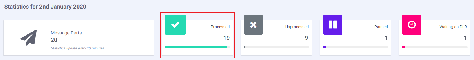 Daily Statistics 2.png