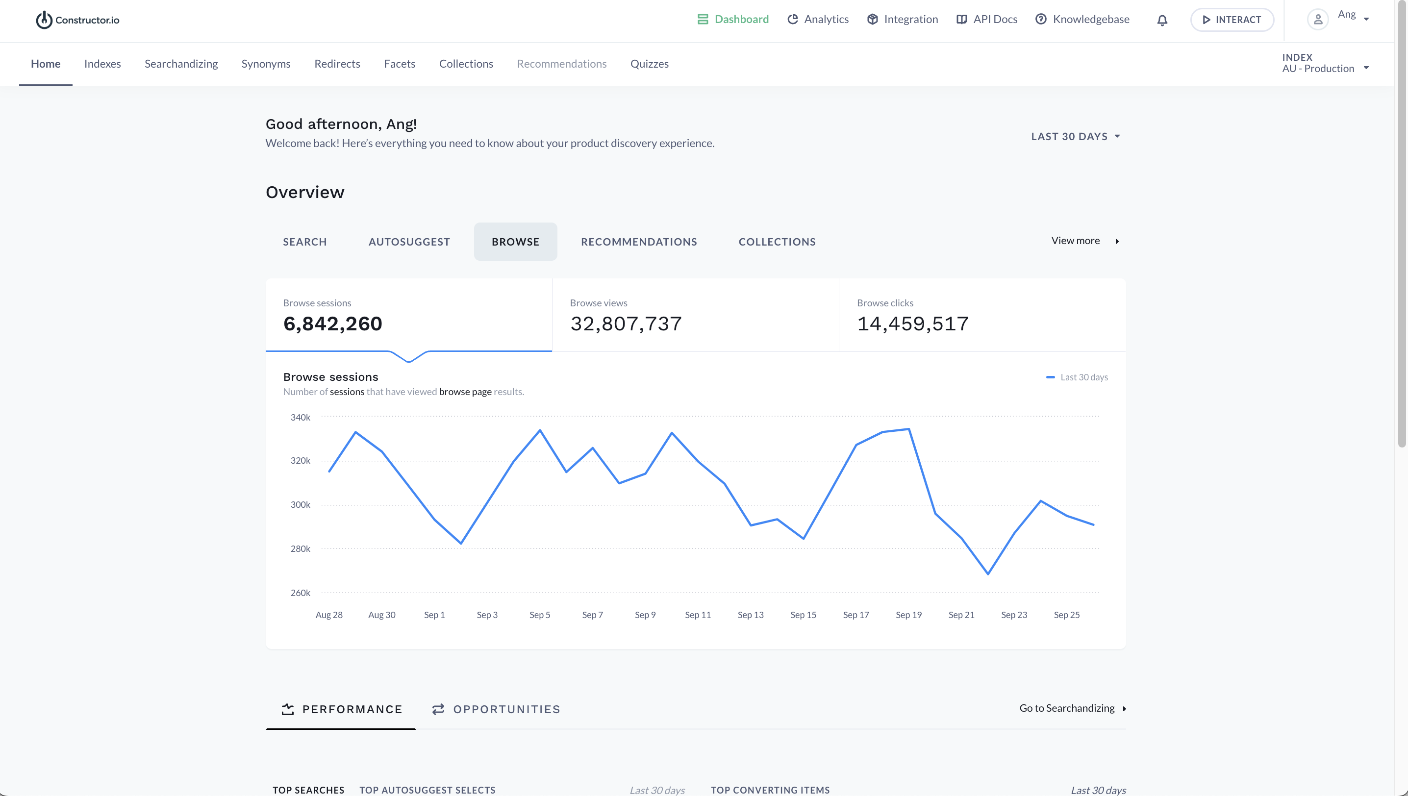 Constructor dashboard home view - browse