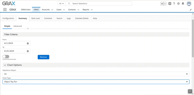 GRAX Summary Tab - Advanced.gif