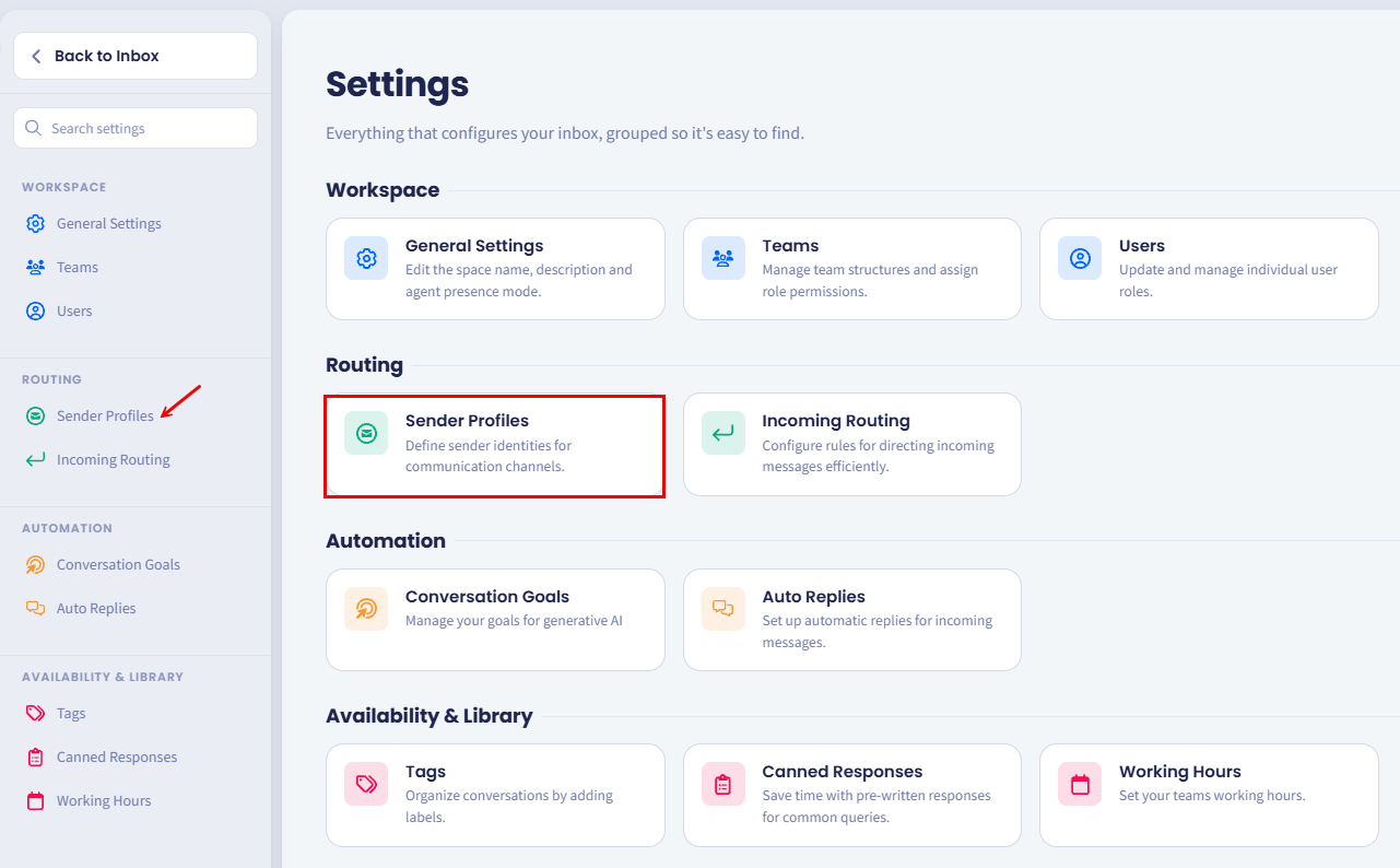 Screenshot of the Sender Profiles page