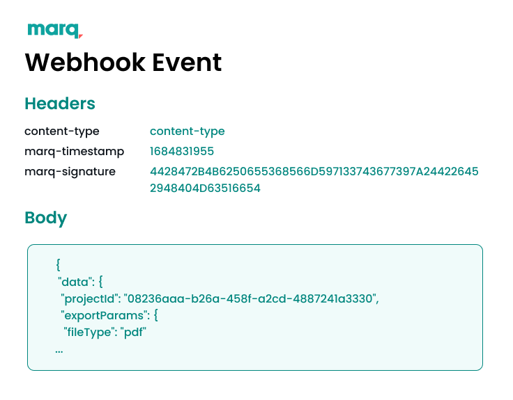 An example webhook event with the headers needed for signature validation