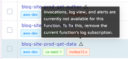 subscribed-function.png
