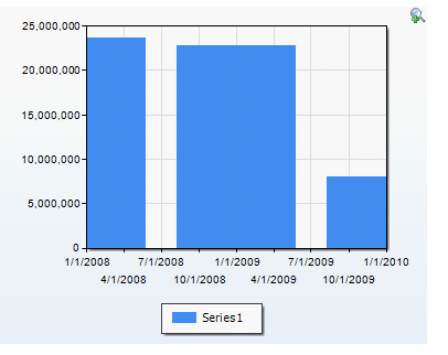 3ff8b1d-advanced-reports-64.png 406