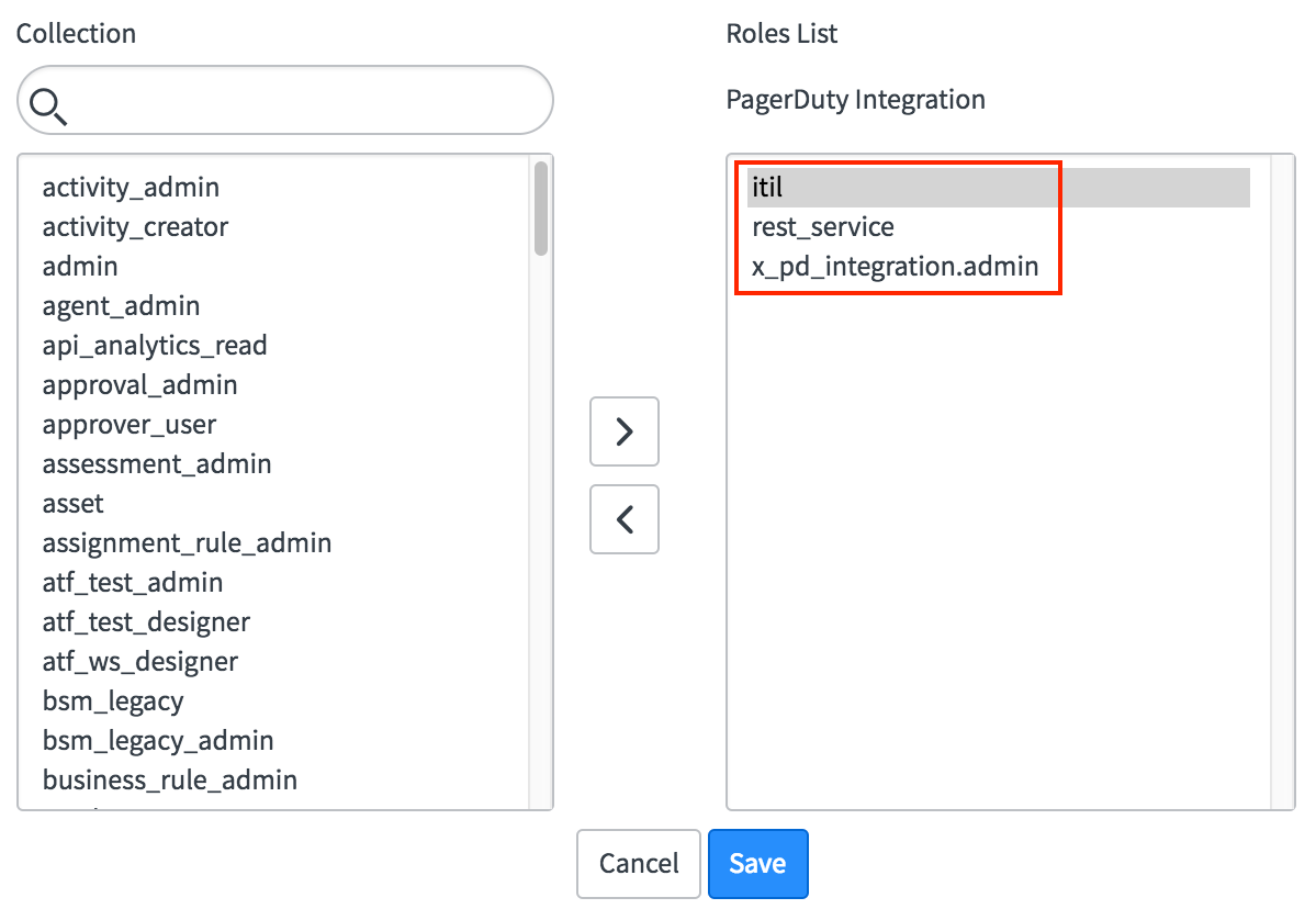 User roles