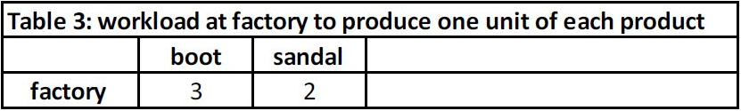42423be-table_3.png 831