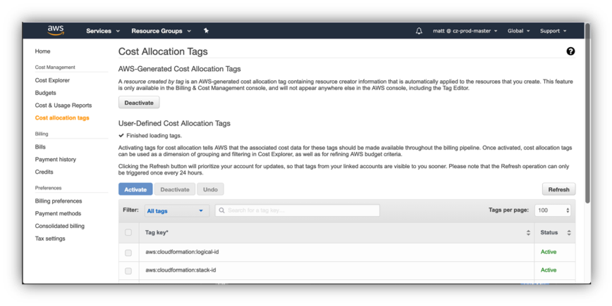 Cost Allocation Tags in AWS