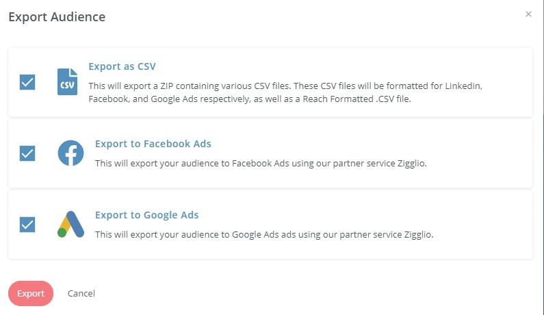 Google Ads: Highly customizable ads that reach your audience