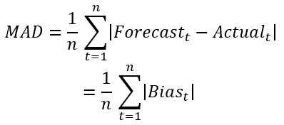 28270b4-MAD_formula.png 398