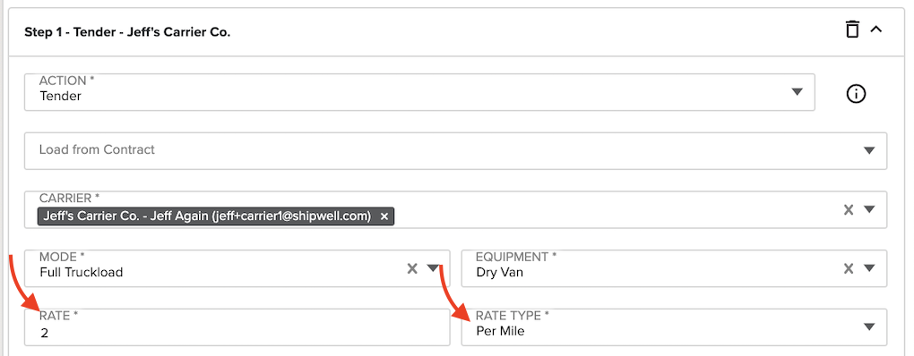 per mile tenders.png