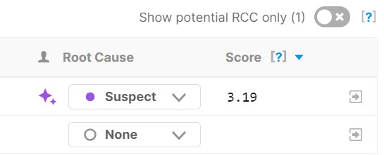 Suspect Score