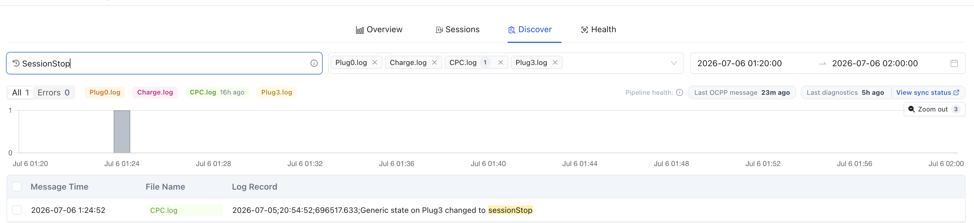 Highlighted search terms within matching log entries