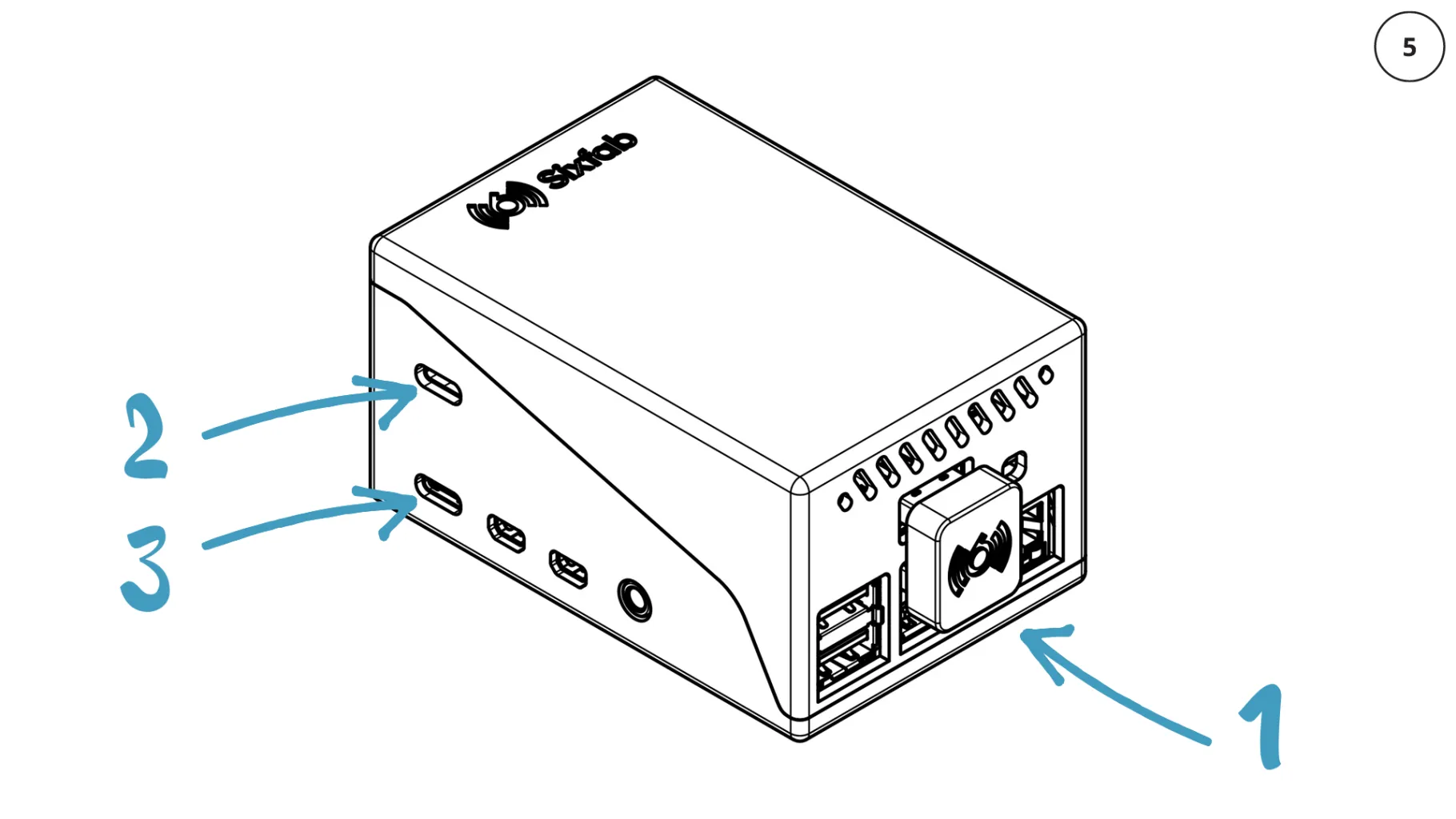 Sixfab Jumpstart 5G Getting Started 