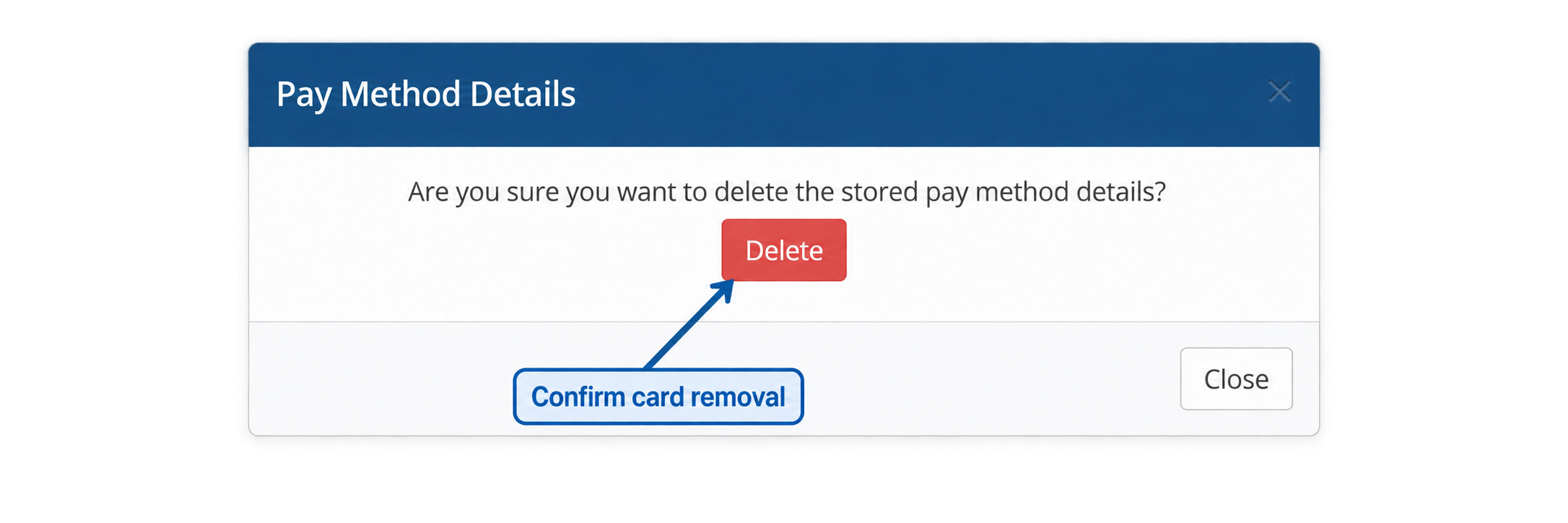Confirm deletion of a saved card