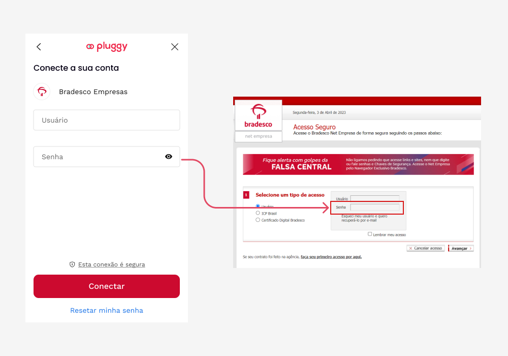A mesma usada no Internet Banking.